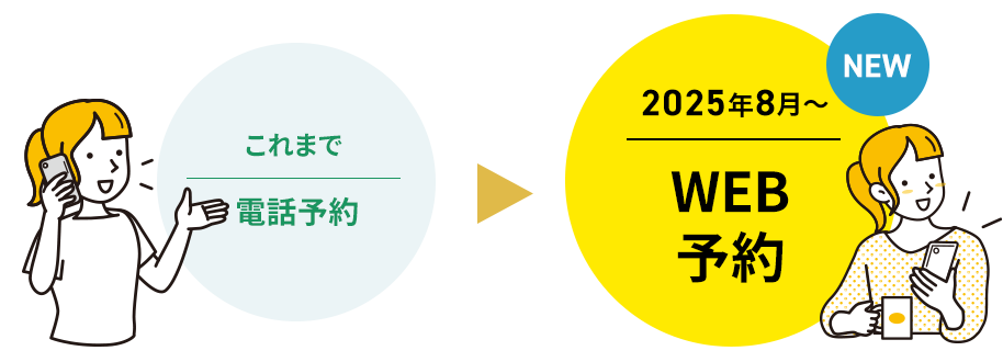 これまで 電話予約 2025年8月〜 WEB予約