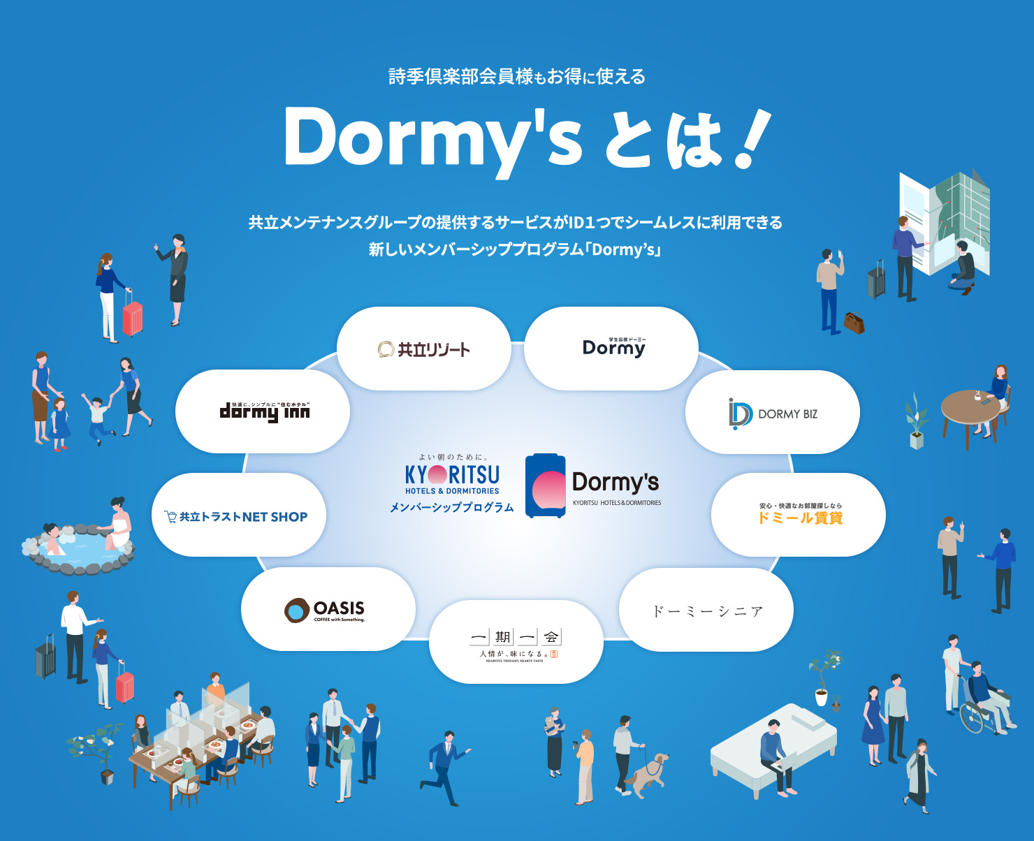 ベクトルスマートオブジェクト 共立メンテナンスグループの提供するサービスがID１つでシームレスに利用できる 新しいメンバーシッププログラム「Dormy’s」