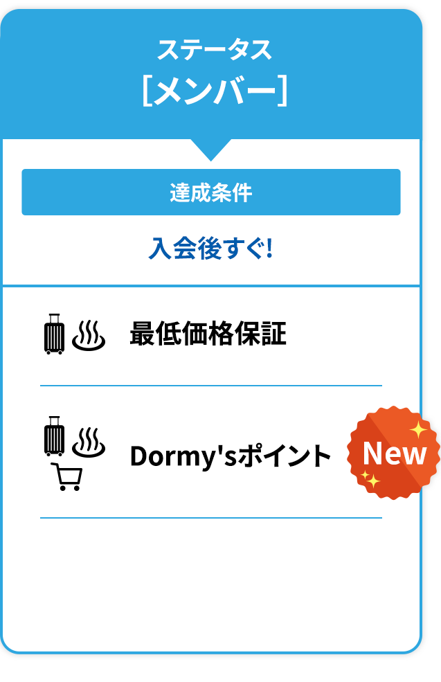 ステータス特典［メンバー］ベストレート「dポイント」特典 スタンプカード※アプリ限定！