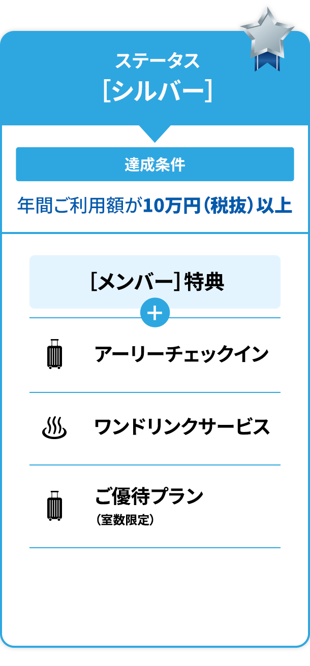 ステータス特典［シルバー］［メンバー］特典アーリーチェックインdormy innのみ利用可能 ワンドリンクサービス共立リゾートのみ利用可能※対象外施設については、「館内利用券」にてご案内※詳しくは特典の詳細でご確認ください。