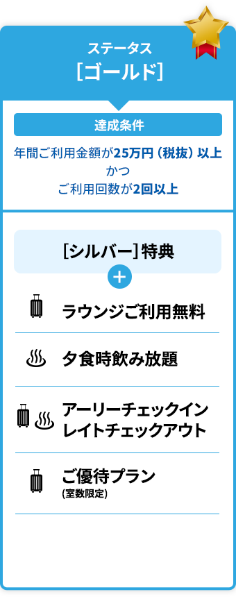 ステータス特典［ゴールド］［シルバー］特典 ラウンジご利用無料 dormy innのみ利用可能 ※対象施設は特典の詳細でご確認ください。アーリーチェックイン
                    dormy innレイトチェックアウト 共立リゾート（一部施設除く）※対象施設は特典の詳細でご確認ください。